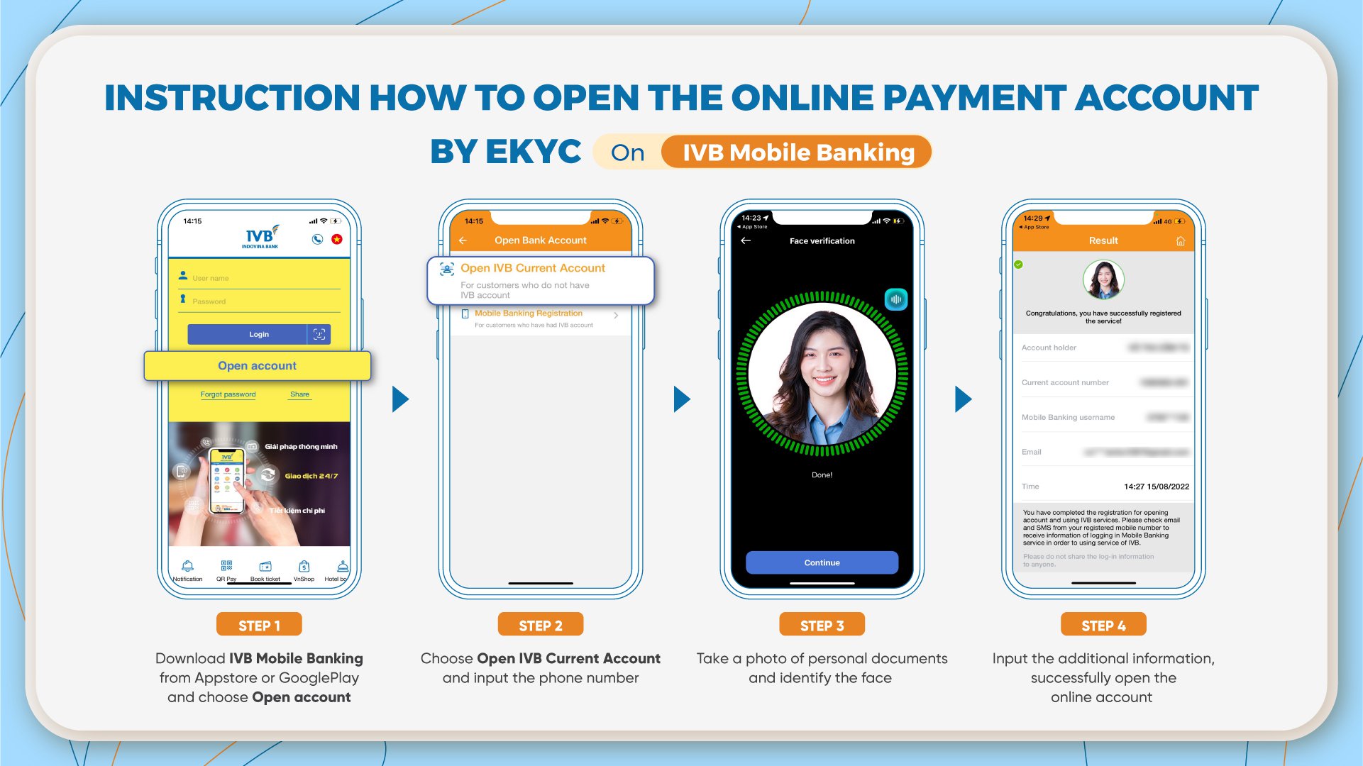 IVB OFFICIALLY LAUNCHES THE FEATURE OF OPENING AN ONLINE ACCOUNT BY ELECTRONIC IDENTIFICATION (eKYC)